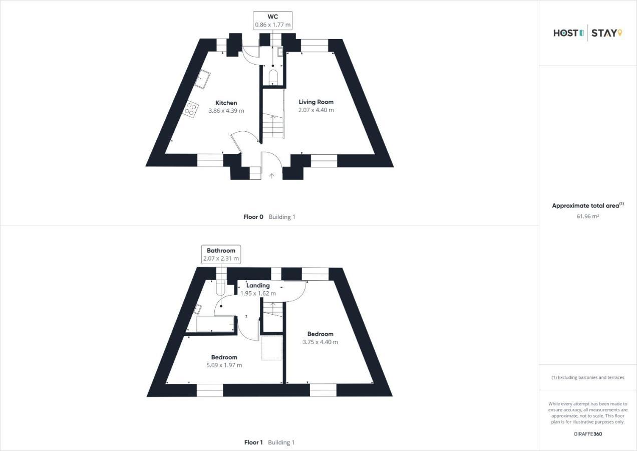 Host & Stay - Aynsley Mews Consett Dış mekan fotoğraf